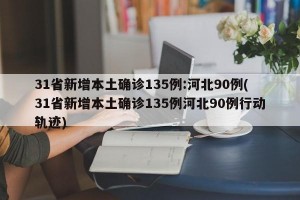 31省新增本土确诊135例:河北90例(31省新增本土确诊135例河北90例行动轨迹)