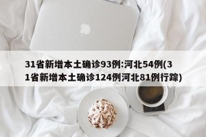 31省新增本土确诊93例:河北54例(31省新增本土确诊124例河北81例行踪)