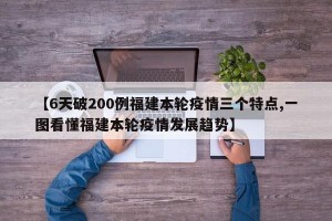 【6天破200例福建本轮疫情三个特点,一图看懂福建本轮疫情发展趋势】