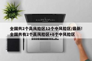 全国共2个高风险区12个中风险区/最新!全国共有2个高风险区+8个中风险区