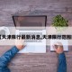 【天津限行最新消息,天津限行范围图】
