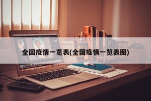 全国疫情一览表(全国疫情一览表图)