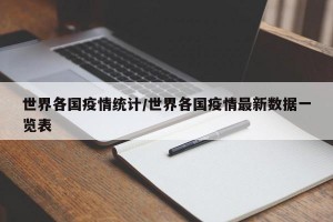 世界各国疫情统计/世界各国疫情最新数据一览表