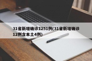 31省新增确诊1251例(31省新增确诊12例含本土4例)